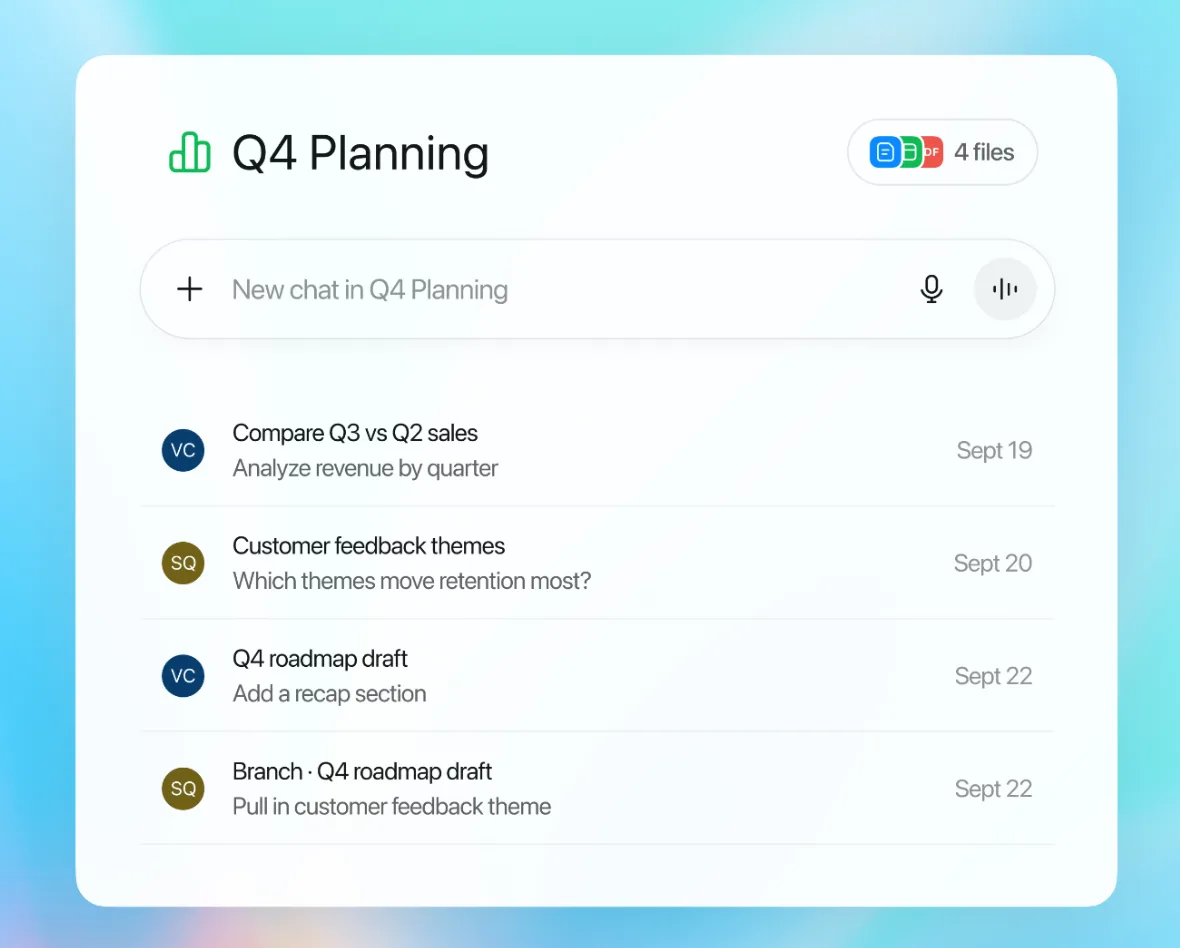 ChatGPT Project workspace with files and conversations
